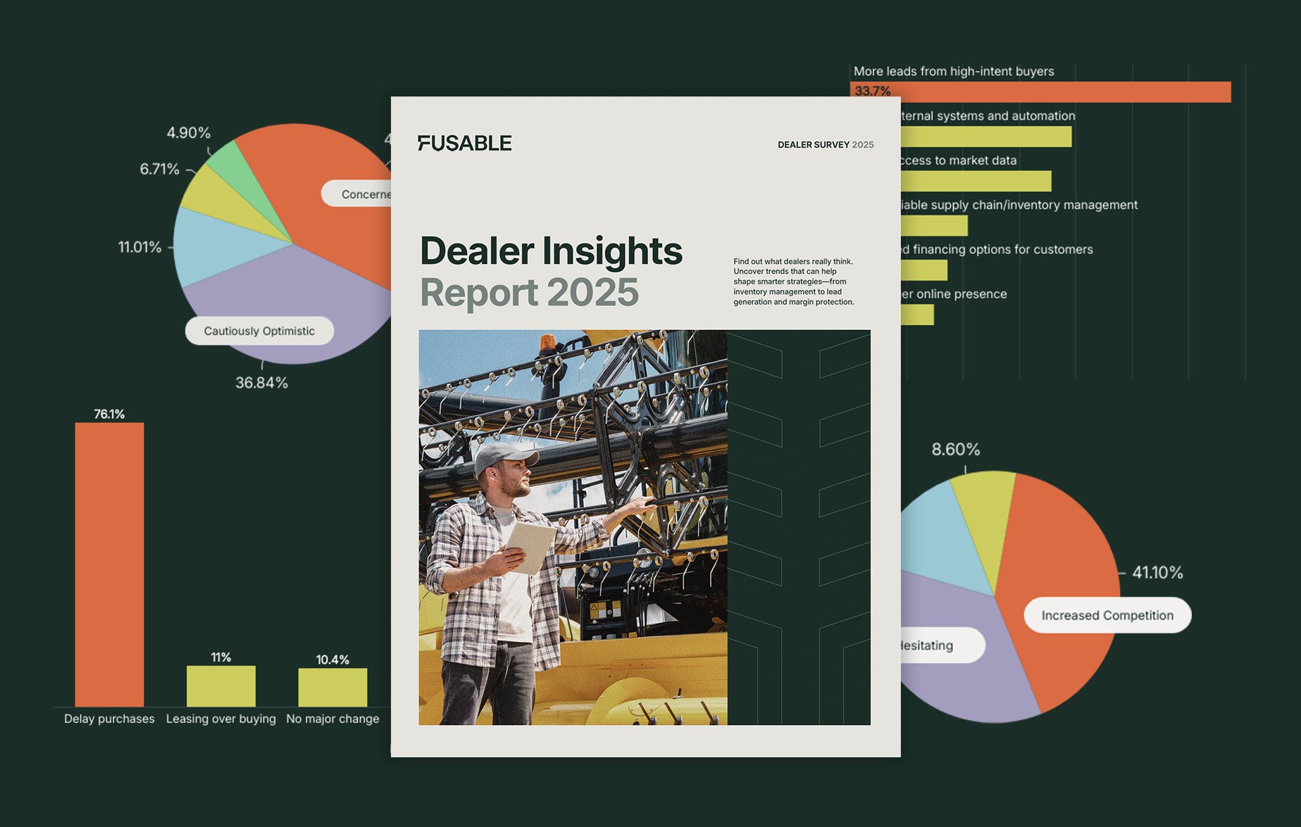 Dealer Insights Teaser Mockup