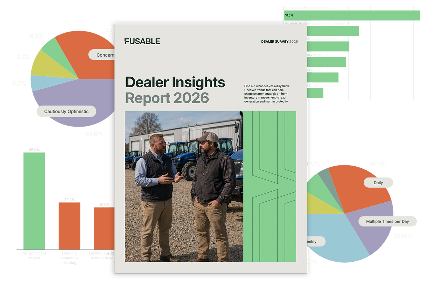 Dealer Insights Teaser Mockup2